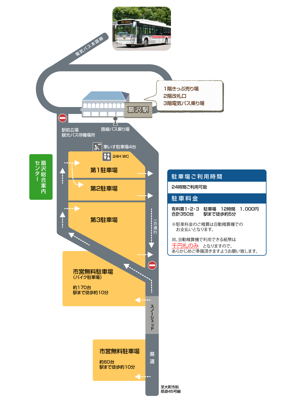 扇沢駅駐車場のご案内