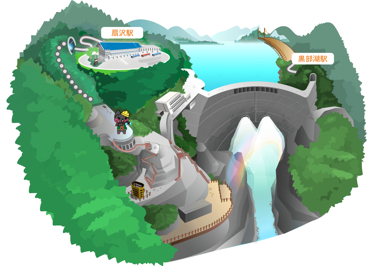 黒部ダム建設の歴史